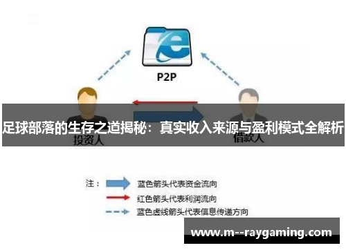 足球部落的生存之道揭秘：真实收入来源与盈利模式全解析